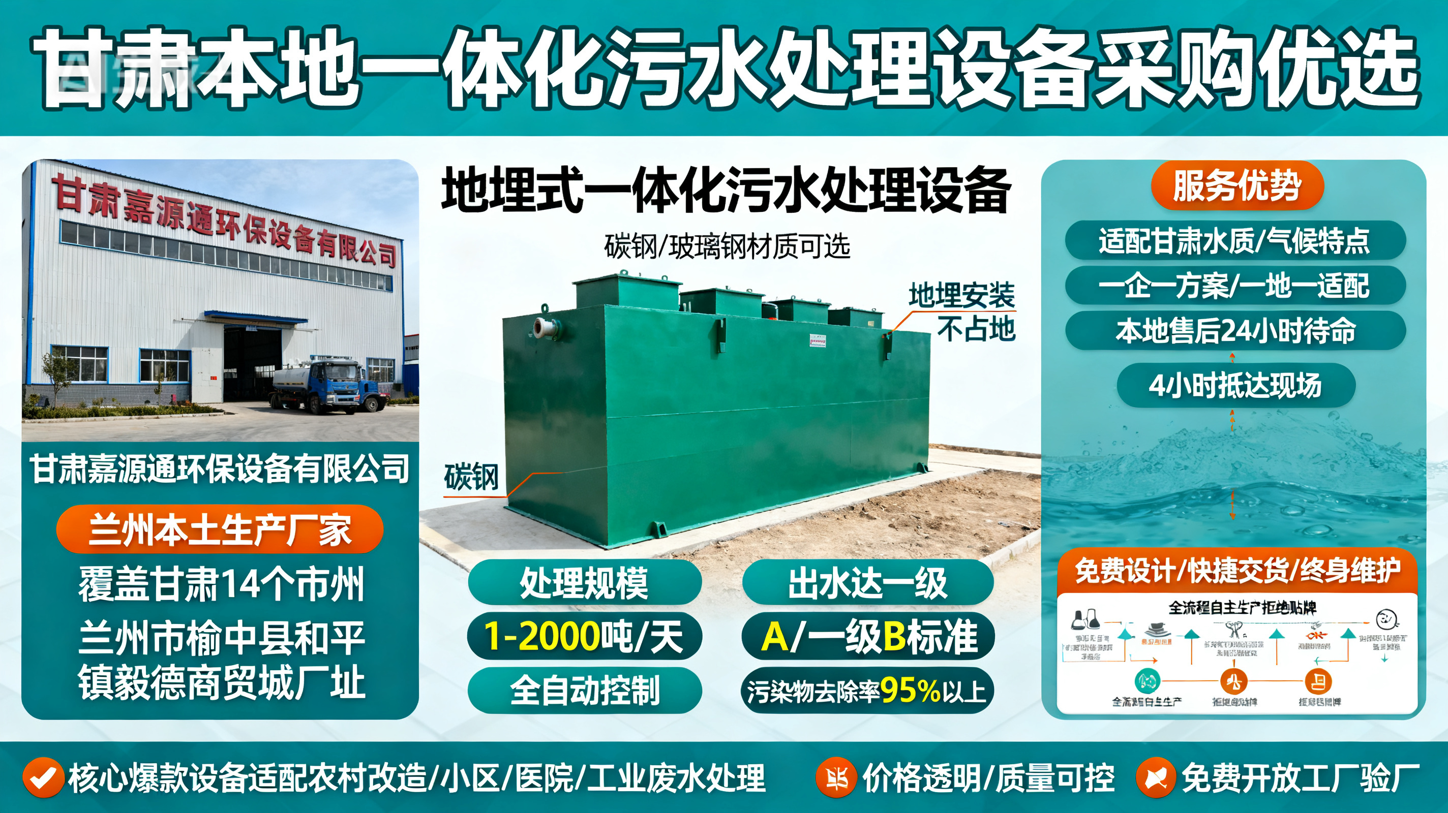 甘肃采购三更罗镇一体化三更罗镇污水处理设备_优先选本地生产厂家_直...式解决甘肃污水处理需求_选本地实体厂家_靠谱有保障.jpeg